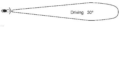Piaa 525 dual beam