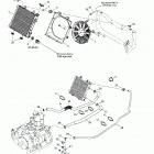 Traxter XT, 7467/7468/7472/7481 Система охлаждения