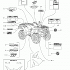 Traxter XT, 7467/7468/7472/7481 Наклейки
