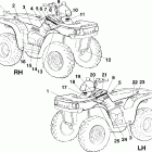 SPORTSMAN 500 - A99CH50AA/AB Наклейки