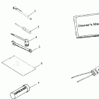 SPORTSMAN 50  Swedish - S97CH50E Tool kit  sportsman 500 w97ch50a