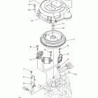 T9.9LPB/T9.9LPHB/T9.9XPB/T9.9XPHB Генератор