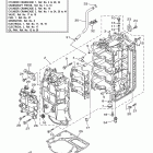 F150TLR/F150TJR/F150TXR Цилиндр и картер 1