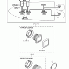 COMMAND_LI Command link instruments