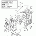 F150TJR/F150TXR/F150TLR Цилиндр и картер 1