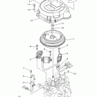 T9.9GEXH/T9.9GPLH/T9.9GPXR/T9.9GPXH/T9.9GPLR/T9.9GELH Генератор