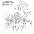 F40BMJH/F40BEJR/F40BMLH/F40BTLR Цилиндр и картер 1