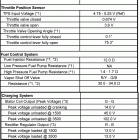 F40JEA/F40LEHA/F40LA/F40JEHA Service data 2