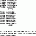 F20MSH-200/F15CMSH-20/F15CPLH-20/F15CELH-20/F15CESH-20/F15CMLH-2 Модель