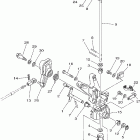 LF225TXR-2/LF200TXR-2/F225TXR-20/F200TXR-20 Control 2