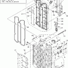 F115TXR-20/F115TLR-20/LF115TXR-2/F115TJR-20 Цилиндр и картер 2
