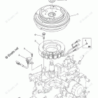 F15CESH Generator