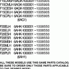 F15CMSH-20/F15CELH-20/F20ELH-200/F20ESR-200/F15CPLH-20/F20ESH-20 Модель