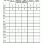 PARTS 2007 RIGGING 20 Control box application chart 1