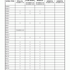 PARTS 2007 RIGGING 20 Control box application chart 2
