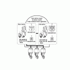 PARTS 2007 RIGGING 20 Dec layout chart (triple)