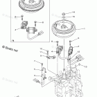 F6AMSH Generator