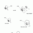 2006 OUTBO Propellers 2 through 15