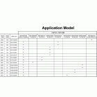 2006 OUTBO Tiller application chart