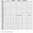 2006 OUTBO Control box application chart 1