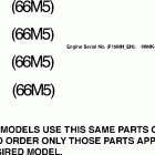 F15ELHE/F15ESHE/F15MLHE/F15MSHE Модель