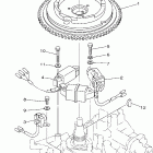F15MLH/F15MSH/F15ELH/F15MLHK/F15ESH Генератор