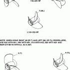 RIGGING 20 Propellers 150 through 300