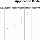 RIGGING 20 Tiller application chart