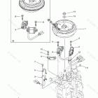 F6MLH Generator