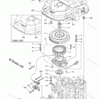 F200TXR Generator