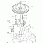 F15PLRD/F15PLHD Генератор