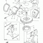 F25ESHB/F25ESRB/F25ELRB/F25MSHB/F25MLHB/F25ELHB/F25TLRB Генератор