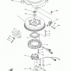 SX200TXRB/SX150TXRB Генератор