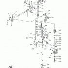 SX225TXRB/LX225TXRB/SX250TXRB/SX225TURB/LX250TXRB/SX250TURB Управление