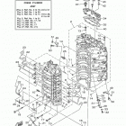 Z250TURB/Z250TXRB/LZ250TXRB/LZ250TURB Цилиндр и картер 1