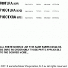 F80TLRA/F80TJRA/F100TLRA/F100TXRA Models in this catalog