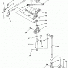 SX150TXRA/SX200TXRA Управление