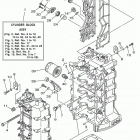 F115TLRZ/F115TXRZ/LF115TXRZ Блок цилиндров