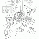 F25MLHZ/F25ELRZ/F25ESRZ/F25MSHZ/F25ESHZ/F25TLRZ/F25ELHZ Блок цилиндров