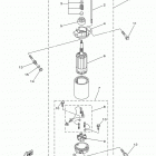 F25MLHZ/F25ELRZ/F25ESRZ/F25MSHZ/F25ESHZ/F25TLRZ/F25ELHZ ПУСКОВОЙ ЭЛЕКТРОДВИГАТЕЛЬ