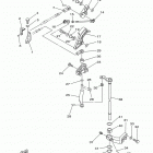 LX150TXRZ/SX200TXRZ/LX200TXRZ/SX150TXRZ Управление