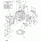 F25MLHY/F25TLRY/F25ELRY/F25MSHY/F25ESHY/F25ELHY Блок цилиндров