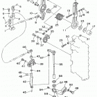 L150TXRX/S200TXRX/S150TLRX/150TJRX/S150TXRX/S175TXRX/L200TXRX Управление