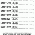 L150TXRW/S200TXRW/150TJRW/200TLRW/S150TLRW/S150TXRW/150TLRW/S175TXRW/L200TXRW Models in this catalog