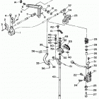 L225TXRU/S250TURU/S250TXRU/L225TURU/L250TURU/S225TXRU/S225TURU/L250TXRU Управление