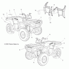 SPORTSMAN 500 HO - A10MH50AJ/AX/AZ Наклейки