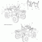 SPORTSMAN 500 EFI TRACTOR - A10MN50ET Наклейки