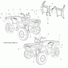 SPORTSMAN 800 EFI - A10MN76AX/AZ Наклейки