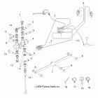 SCRAMBLER 500 4X4 INTL - A10NG50FA Brakes, valve system and lines