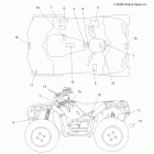 SPORTSMAN XP 850 - A10ZN85AL/AQ/AX Наклейки